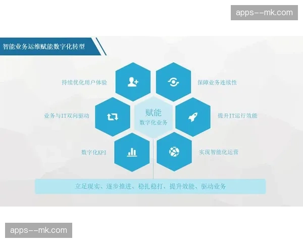 传统岗位职责重定义 数字化运维人才成赛事团队标配